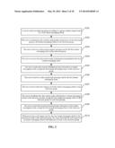 METHOD AND SYSTEM FOR MANAGING REAL-TIME AUDIO BROADCASTS AMONG A GROUP OF     USERS diagram and image