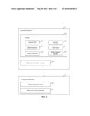 MULTI-PLAYER GAME STATE BACKUP AND RESTORATION ACROSS MULTIPLE DEVICES diagram and image