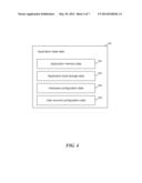 MULTI-PLAYER GAME STATE BACKUP AND RESTORATION ACROSS MULTIPLE DEVICES diagram and image