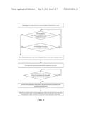 MULTI-PLAYER GAME STATE BACKUP AND RESTORATION ACROSS MULTIPLE DEVICES diagram and image