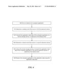 MULTI-PLAYER GAME STATE BACKUP AND RESTORATION ACROSS MULTIPLE DEVICES diagram and image