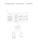 METHOD, SYSTEM AND COMPUTER READABLE RECORDING MEDIUM FOR PROVIDING     RANKING OF GAME GROUP diagram and image