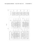 METHOD, SYSTEM AND COMPUTER READABLE RECORDING MEDIUM FOR PROVIDING     RANKING OF GAME GROUP diagram and image