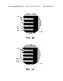 Golf Club Heads diagram and image