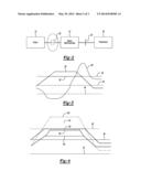 Method and Apparatus for Limiting Engine Torque to Protect Disconnect     Clutch in a Hybrid Vehicle diagram and image