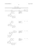 IMIDAZOPYRIDINES SYK INHIBITORS diagram and image