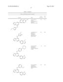 IMIDAZOPYRIDINES SYK INHIBITORS diagram and image