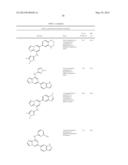 IMIDAZOPYRIDINES SYK INHIBITORS diagram and image