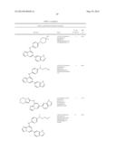 IMIDAZOPYRIDINES SYK INHIBITORS diagram and image