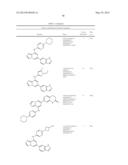 IMIDAZOPYRIDINES SYK INHIBITORS diagram and image