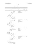 IMIDAZOPYRIDINES SYK INHIBITORS diagram and image