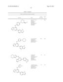 IMIDAZOPYRIDINES SYK INHIBITORS diagram and image