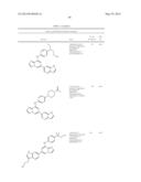 IMIDAZOPYRIDINES SYK INHIBITORS diagram and image