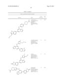 IMIDAZOPYRIDINES SYK INHIBITORS diagram and image