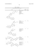 IMIDAZOPYRIDINES SYK INHIBITORS diagram and image