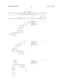 IMIDAZOPYRIDINES SYK INHIBITORS diagram and image