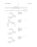 IMIDAZOPYRIDINES SYK INHIBITORS diagram and image