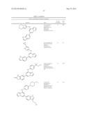 IMIDAZOPYRIDINES SYK INHIBITORS diagram and image