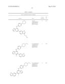 IMIDAZOPYRIDINES SYK INHIBITORS diagram and image