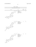 IMIDAZOPYRIDINES SYK INHIBITORS diagram and image