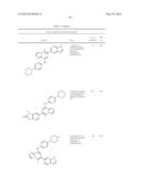 IMIDAZOPYRIDINES SYK INHIBITORS diagram and image