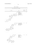 IMIDAZOPYRIDINES SYK INHIBITORS diagram and image