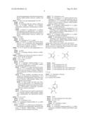 BICYCLIC AZA HETEROCYCLES, AND USE THEREOF diagram and image