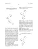 BICYCLIC AZA HETEROCYCLES, AND USE THEREOF diagram and image