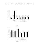 USE OF ANTIOXIDANTS FOR THE TREATMENT OF COGNITIVE AND BEHAVIOURAL     DISORDERS IN INDIVIDUALS WITH FRAGILE X SYNDROME diagram and image