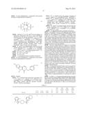 METHODS OF USING PYRUVATE KINASE ACTIVATORS diagram and image