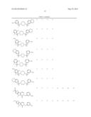 METHODS OF USING PYRUVATE KINASE ACTIVATORS diagram and image