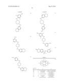 METHODS OF USING PYRUVATE KINASE ACTIVATORS diagram and image