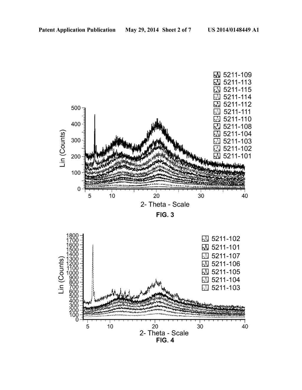 HIGHLY LOADED AMORPHOUS EFAVIRENZ COMPOSITION AND PROCESS FOR PREPARING     THE SAME - diagram, schematic, and image 03