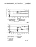 HIGHLY LOADED AMORPHOUS EFAVIRENZ COMPOSITION AND PROCESS FOR PREPARING     THE SAME diagram and image