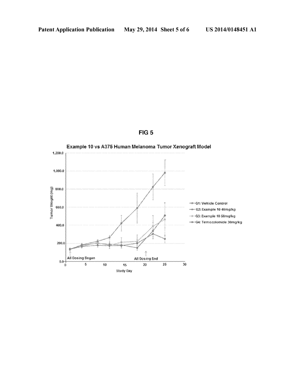 Autophagy Inhibitors - diagram, schematic, and image 06