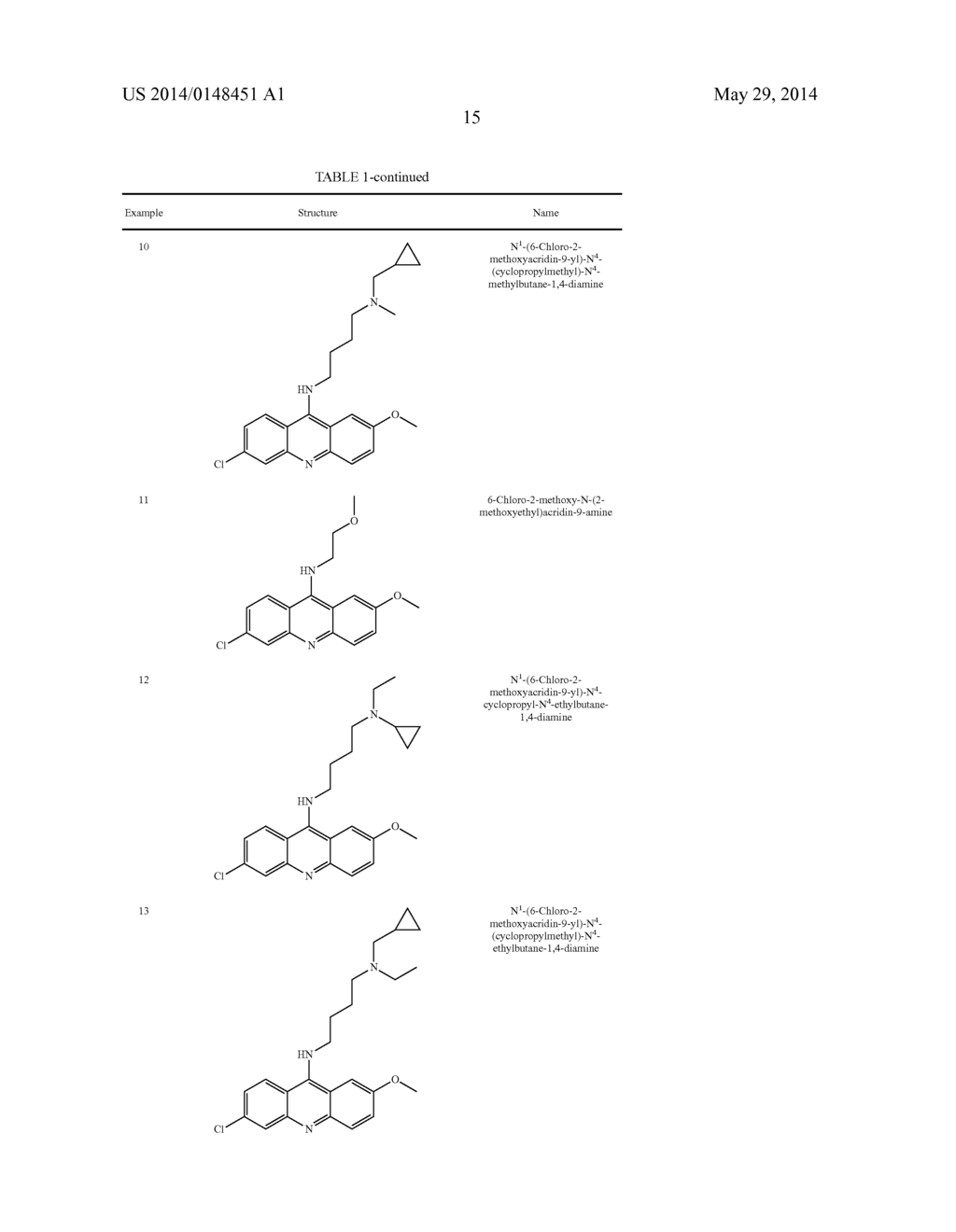 Autophagy Inhibitors - diagram, schematic, and image 22