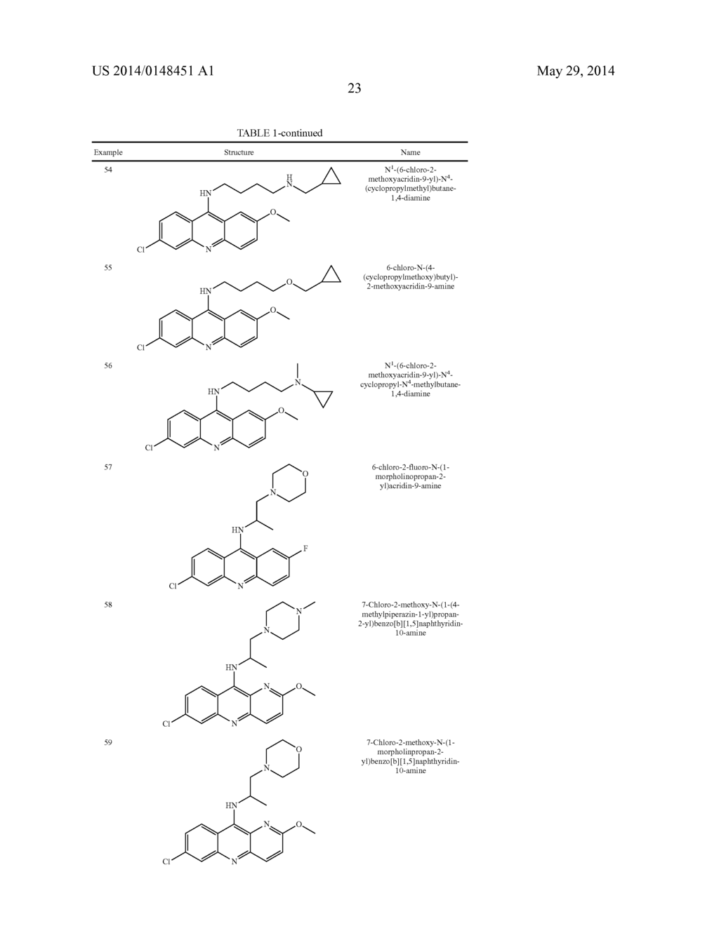 Autophagy Inhibitors - diagram, schematic, and image 30