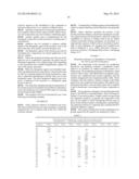 MORPHOLINO COMPOUNDS, USES AND METHODS diagram and image