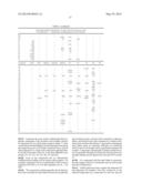 MORPHOLINO COMPOUNDS, USES AND METHODS diagram and image