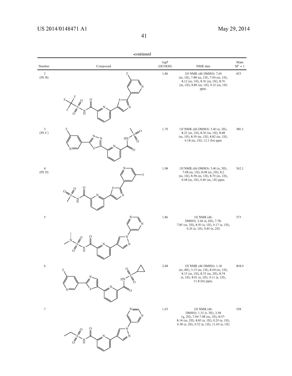 Heterocyclic Compounds as Pesticides - diagram, schematic, and image 42