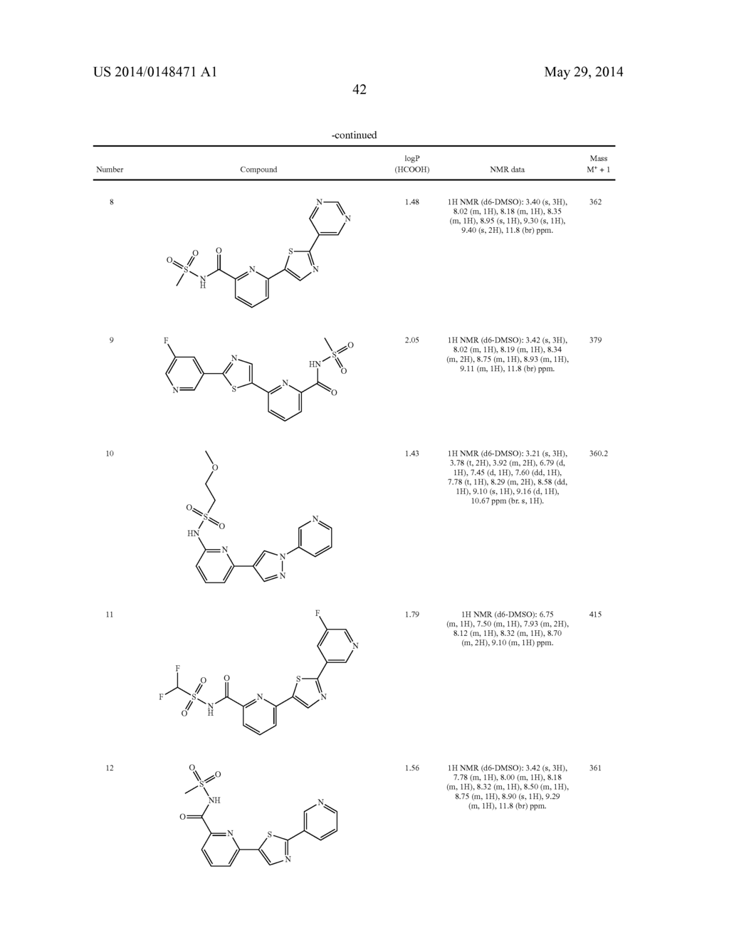 Heterocyclic Compounds as Pesticides - diagram, schematic, and image 43
