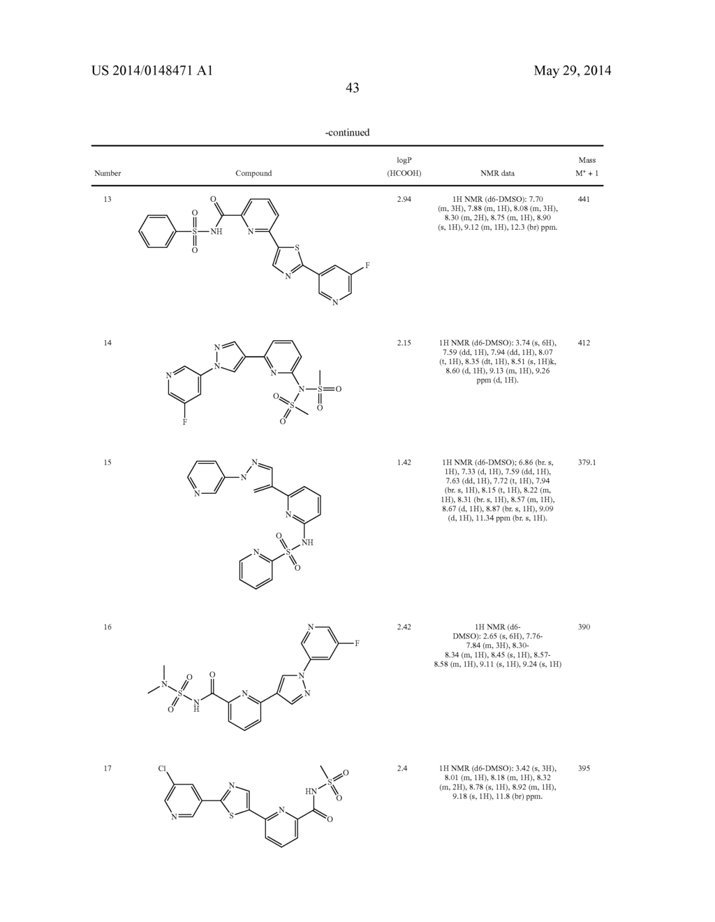 Heterocyclic Compounds as Pesticides - diagram, schematic, and image 44