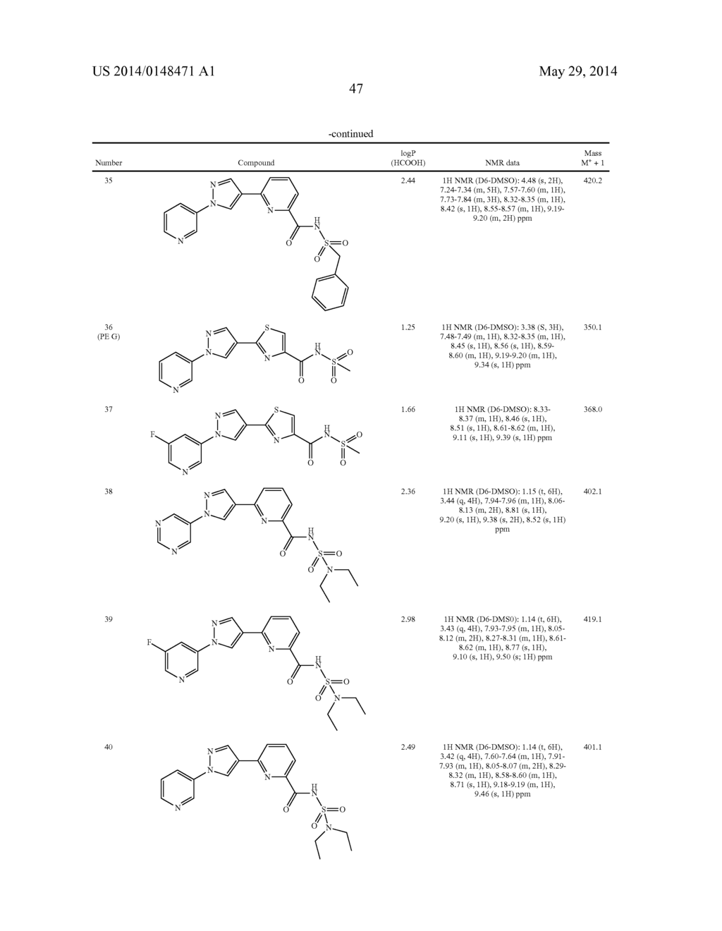 Heterocyclic Compounds as Pesticides - diagram, schematic, and image 48