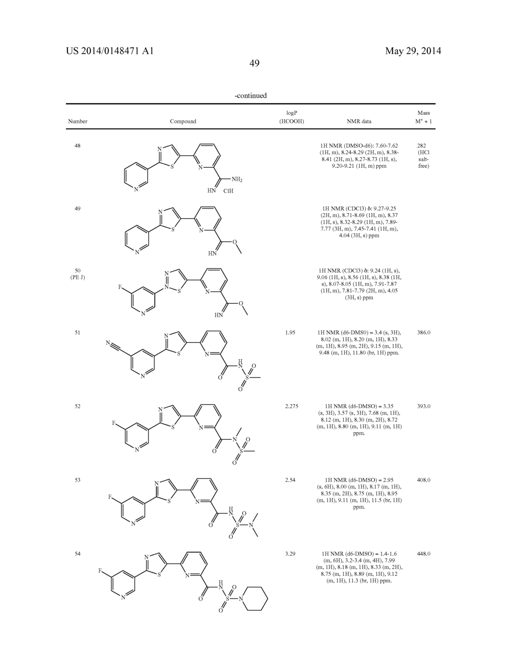 Heterocyclic Compounds as Pesticides - diagram, schematic, and image 50