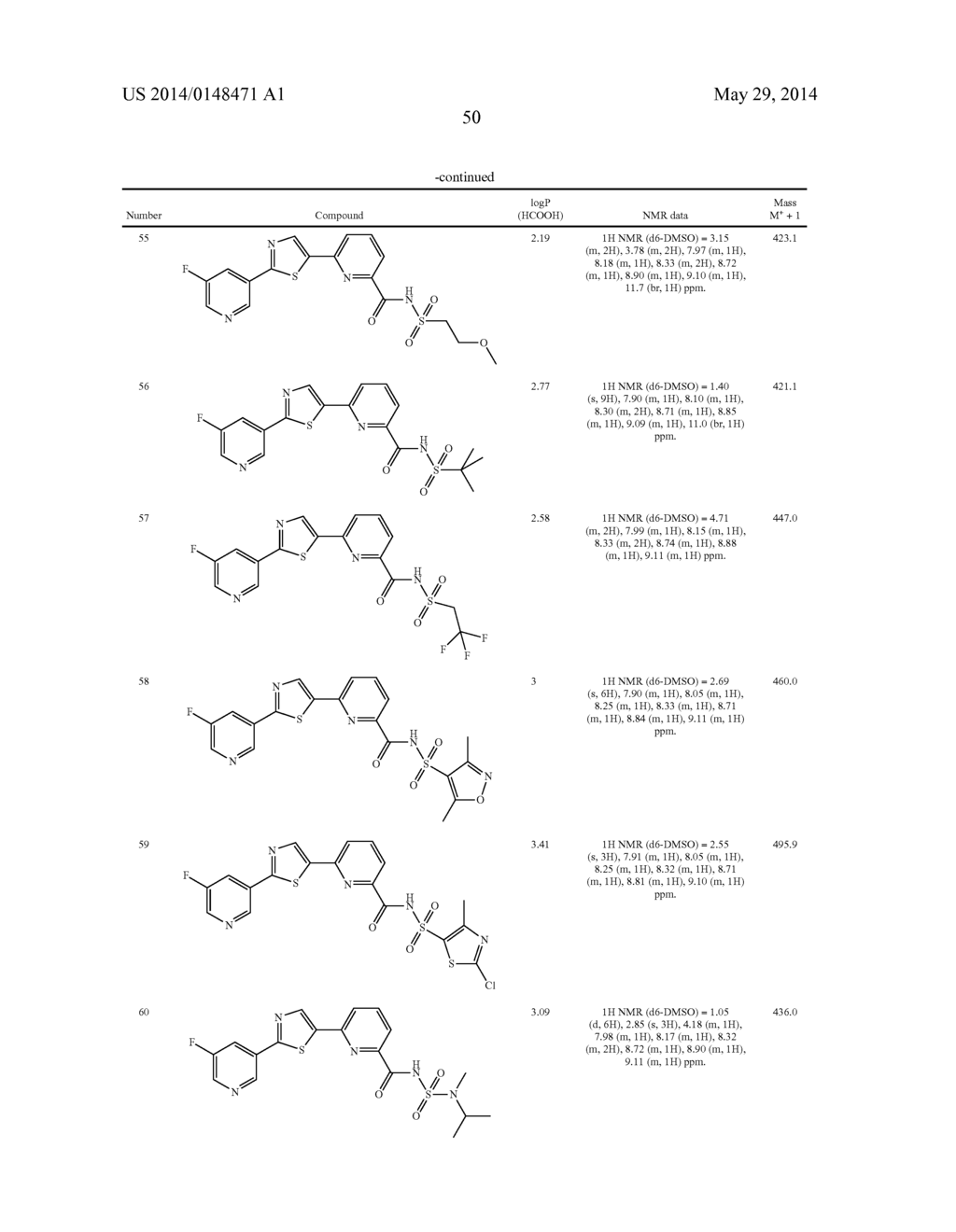 Heterocyclic Compounds as Pesticides - diagram, schematic, and image 51