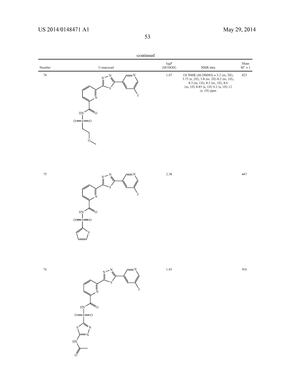 Heterocyclic Compounds as Pesticides - diagram, schematic, and image 54