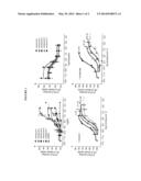 GPR17-MODULATING COMPOUNDS, DIAGNOSTIC AND THERAPEUTIC USES THEREOF diagram and image