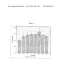 GPR17-MODULATING COMPOUNDS, DIAGNOSTIC AND THERAPEUTIC USES THEREOF diagram and image