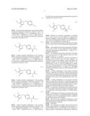 PYRAZOLE COMPOUNDS FOR TREATING HAIRLOSS diagram and image