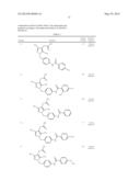 PYRAZOLE COMPOUNDS FOR TREATING HAIRLOSS diagram and image